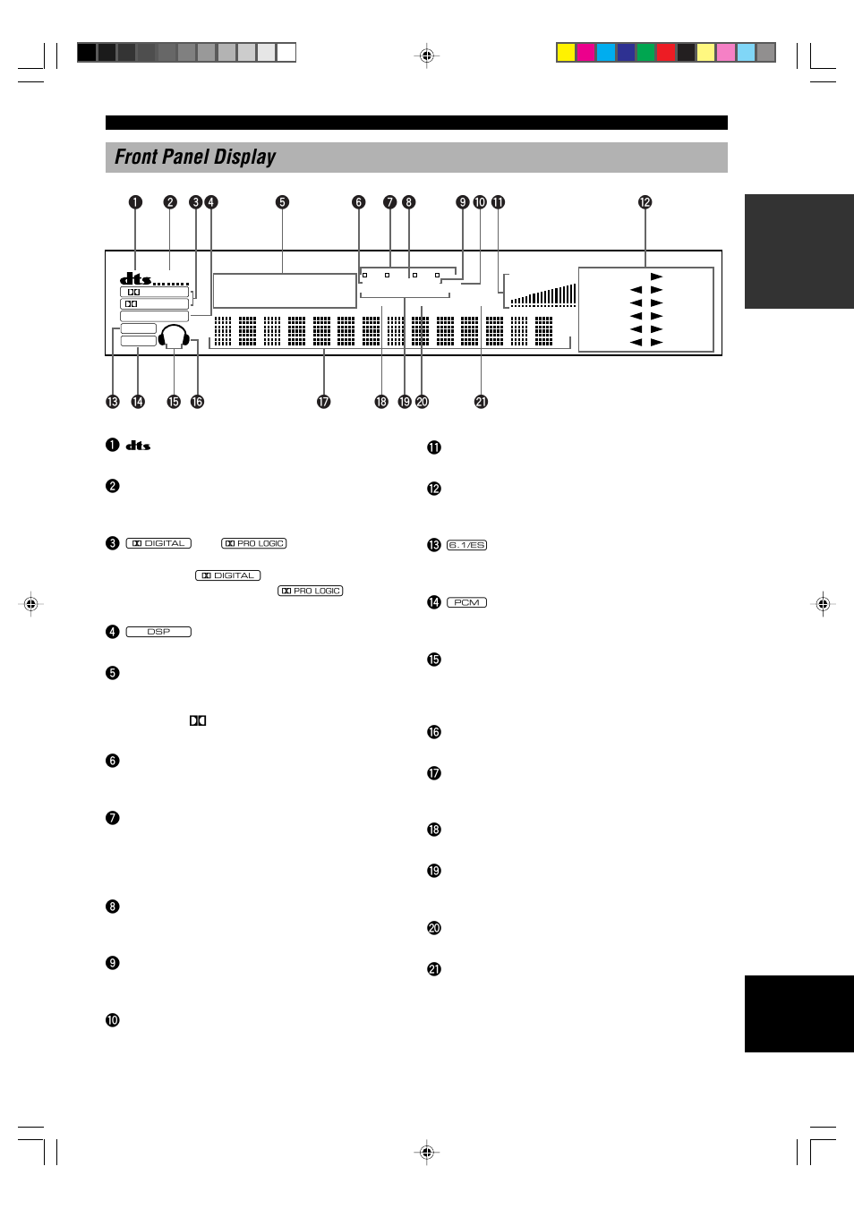 Front panel display | Yamaha RX-V1000RDS User Manual | Page 11 / 85