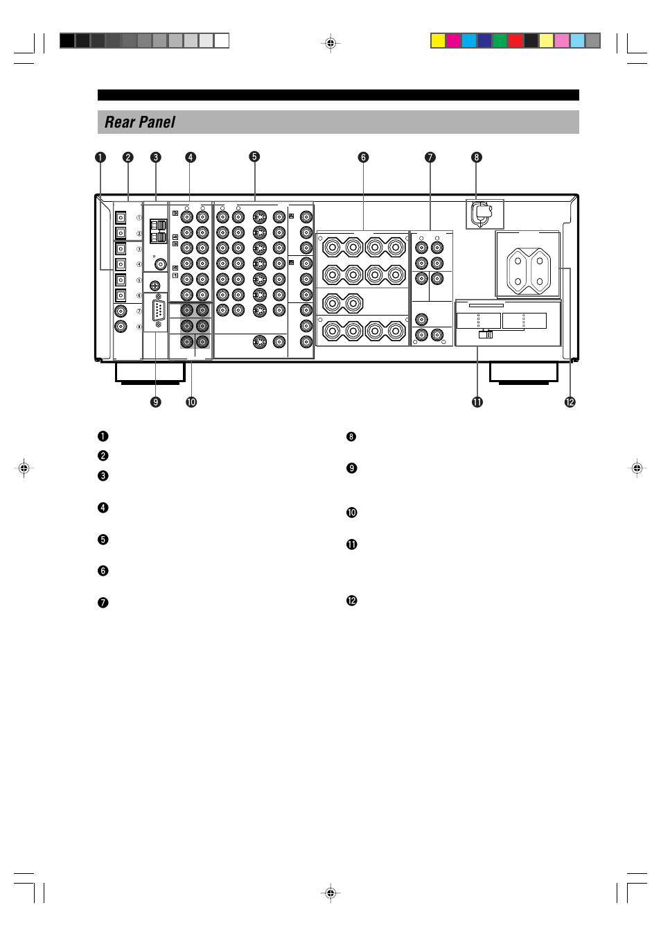 Rear panel, Digital input jacks, Digital output jacks | 8ac power cord connect to a power outlet, Europe model), Controls and functions | Yamaha RX-V1000RDS User Manual | Page 12 / 85