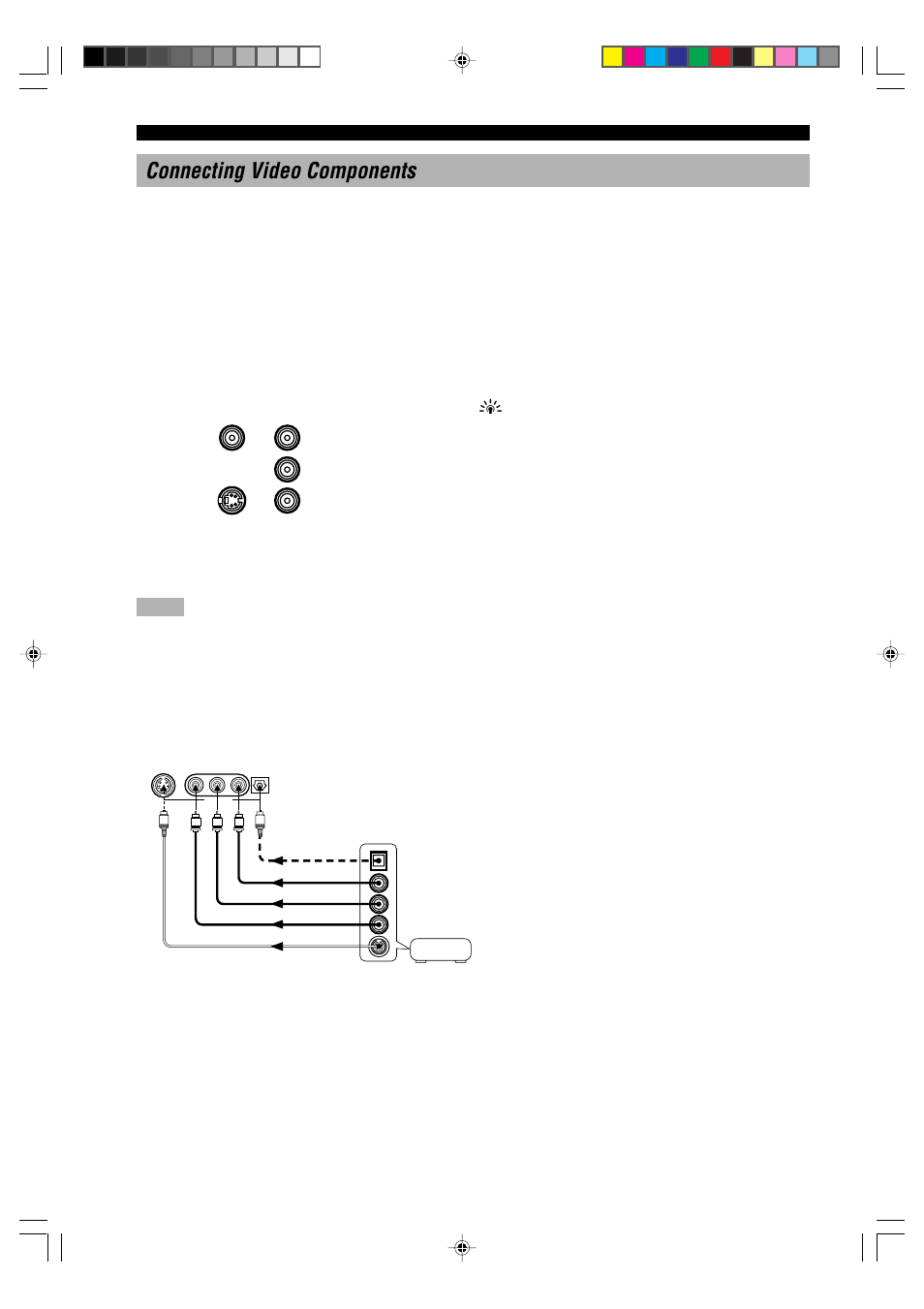 Connecting video components, Video monitor with a 21-pin connector, Video aux jacks (on the front panel) | About the video jacks | Yamaha RX-V1000RDS User Manual | Page 16 / 85
