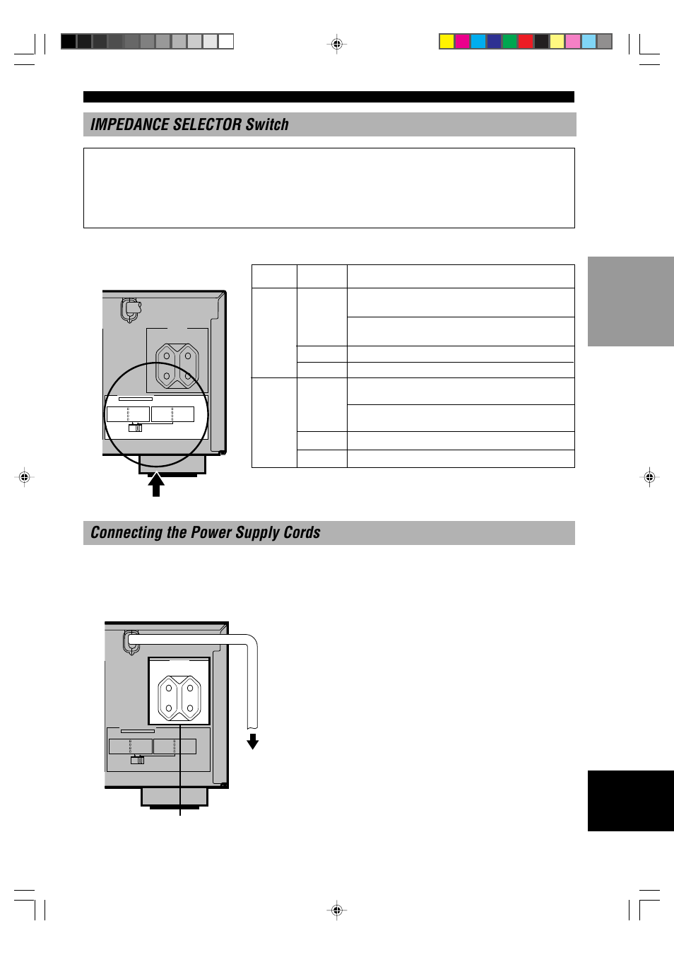 Impedance selector switch, Connecting the power supply cords, Ac outlet(s) (switched) | Yamaha RX-V1000RDS User Manual | Page 21 / 85