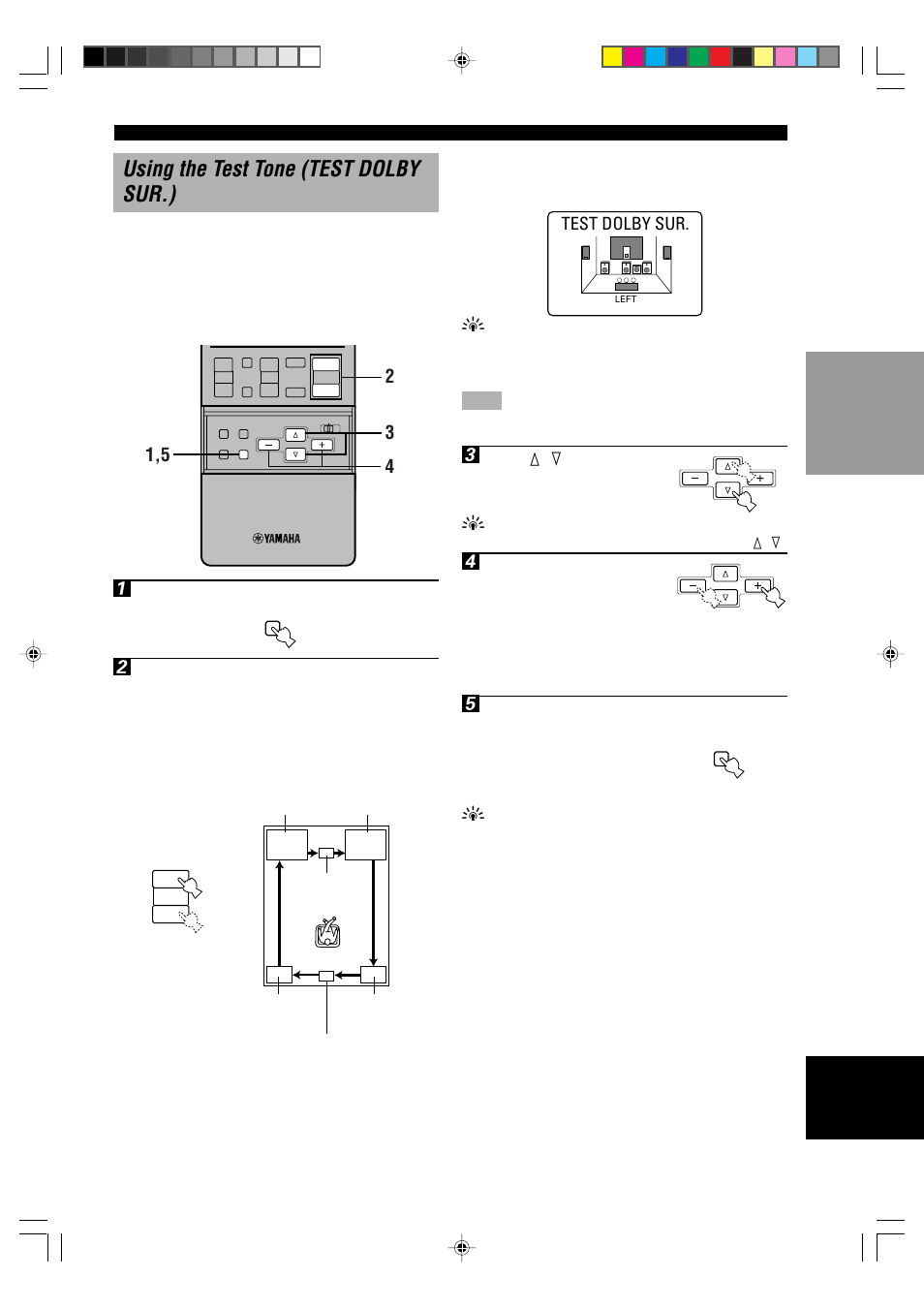 Using the test tone (test dolby sur.), Test dolby sur | Yamaha RX-V1000RDS User Manual | Page 25 / 85