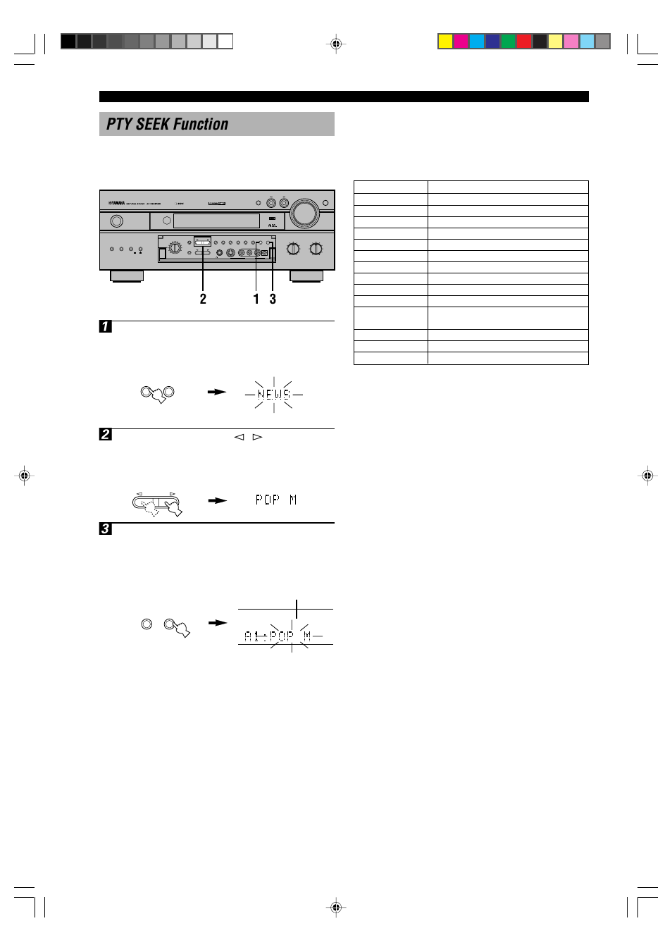 Pty seek function, Program types in the pty mode, Press pty seek mode twice | Vcr2 /dvr v-aux vcr 1 cbl/sat d-tv/ld dvd source, Md/tape cd-r tuner cd phono | Yamaha RX-V1000RDS User Manual | Page 38 / 85