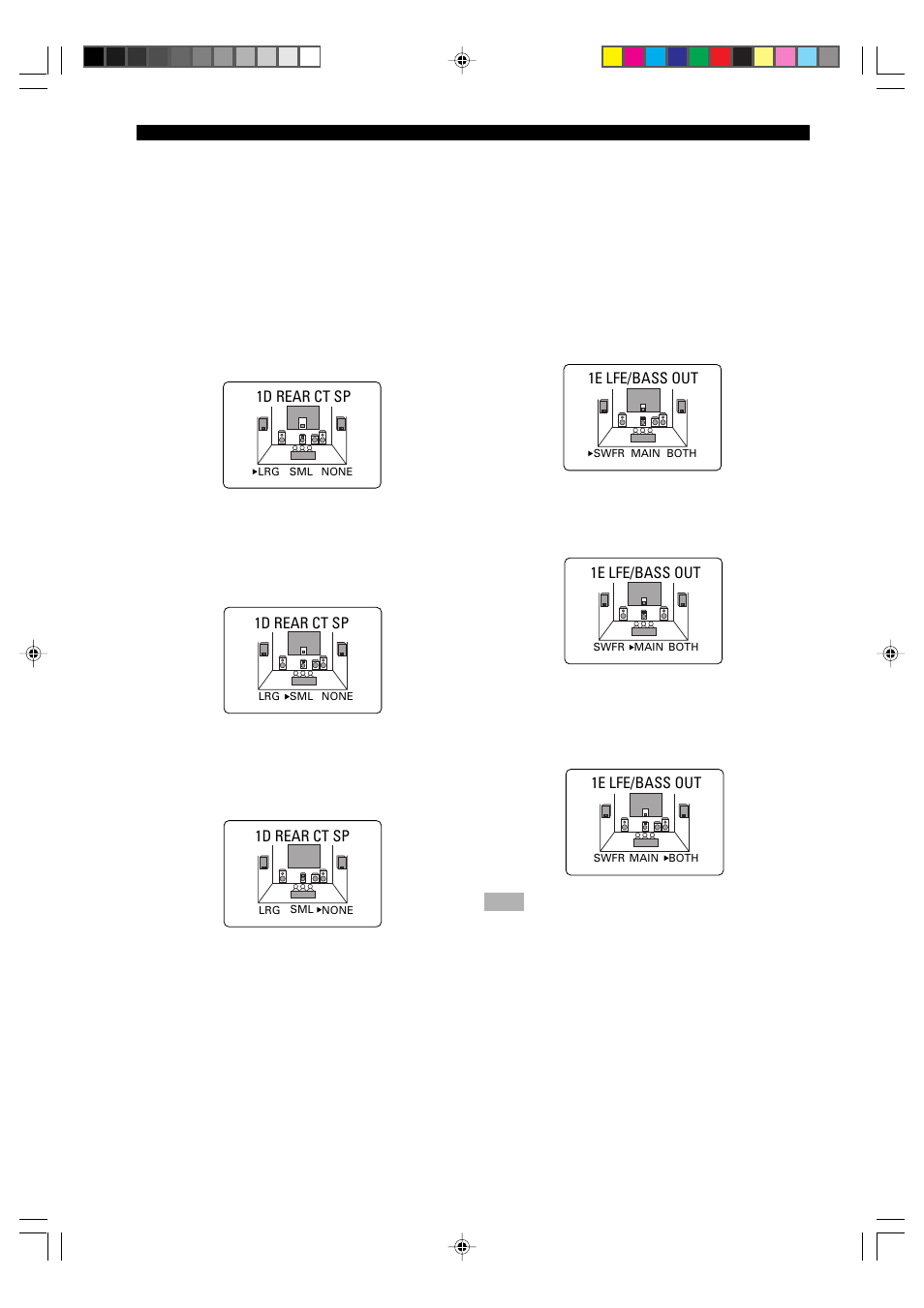 1d rear ct sp (rear center speaker mode), 1e lfe/bass out (bass out mode) | Yamaha RX-V1000RDS User Manual | Page 44 / 85