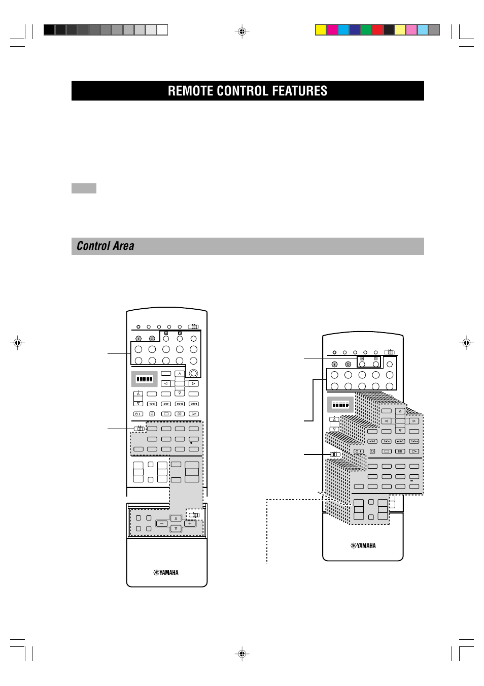 Remote control features, Control area, Control area of this unit | Component control area | Yamaha RX-V1000RDS User Manual | Page 52 / 85