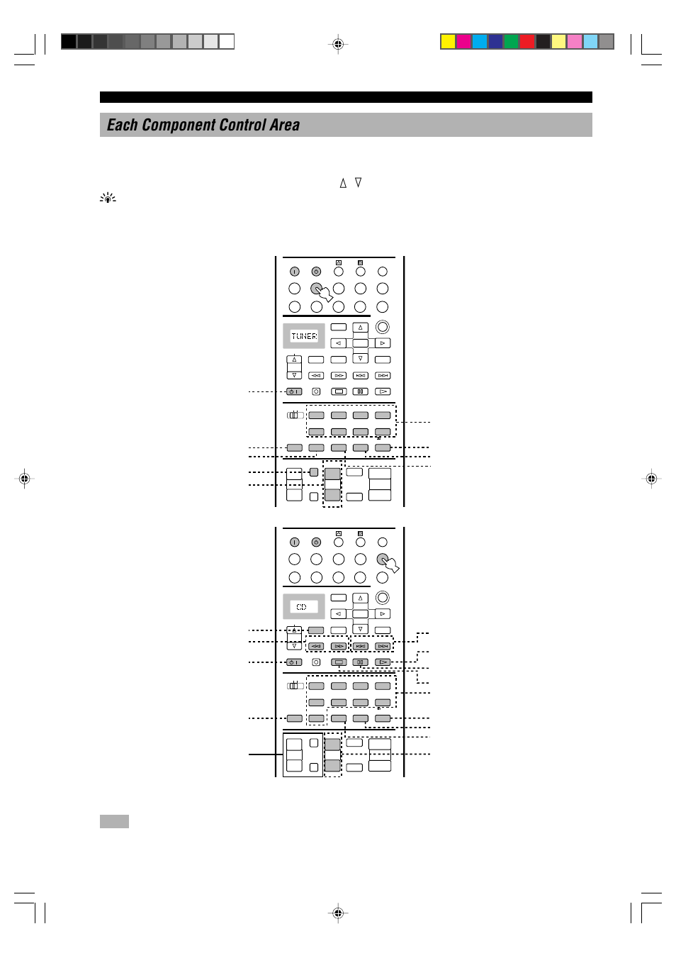 Each component control area, Operating a tuner (tuner area), Operating a cd player (cd area) | Power, Remote control features | Yamaha RX-V1000RDS User Manual | Page 54 / 85