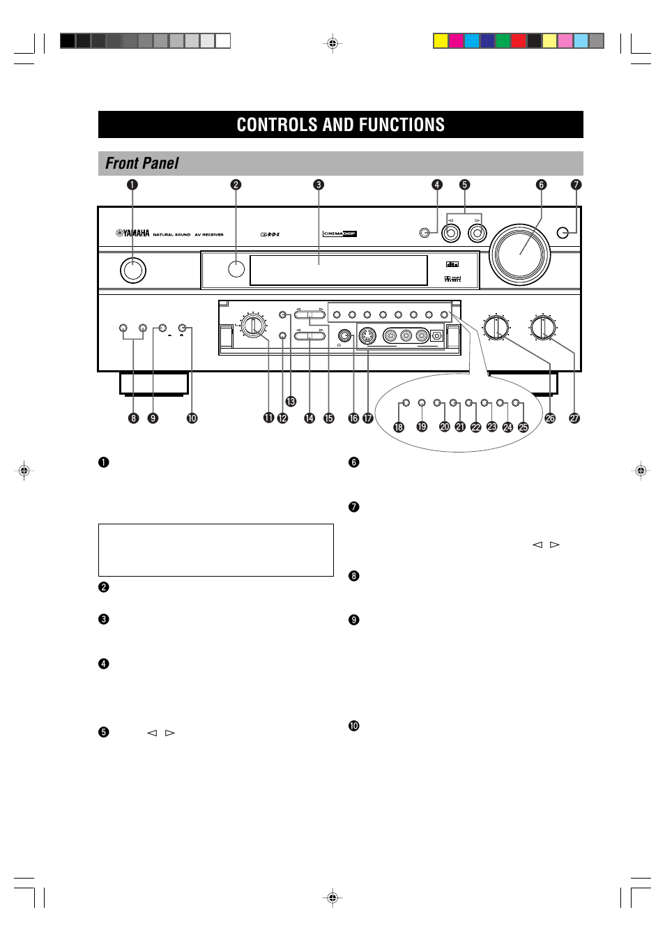 Controls and functions, Front panel | Yamaha RX-V1000RDS User Manual | Page 6 / 85