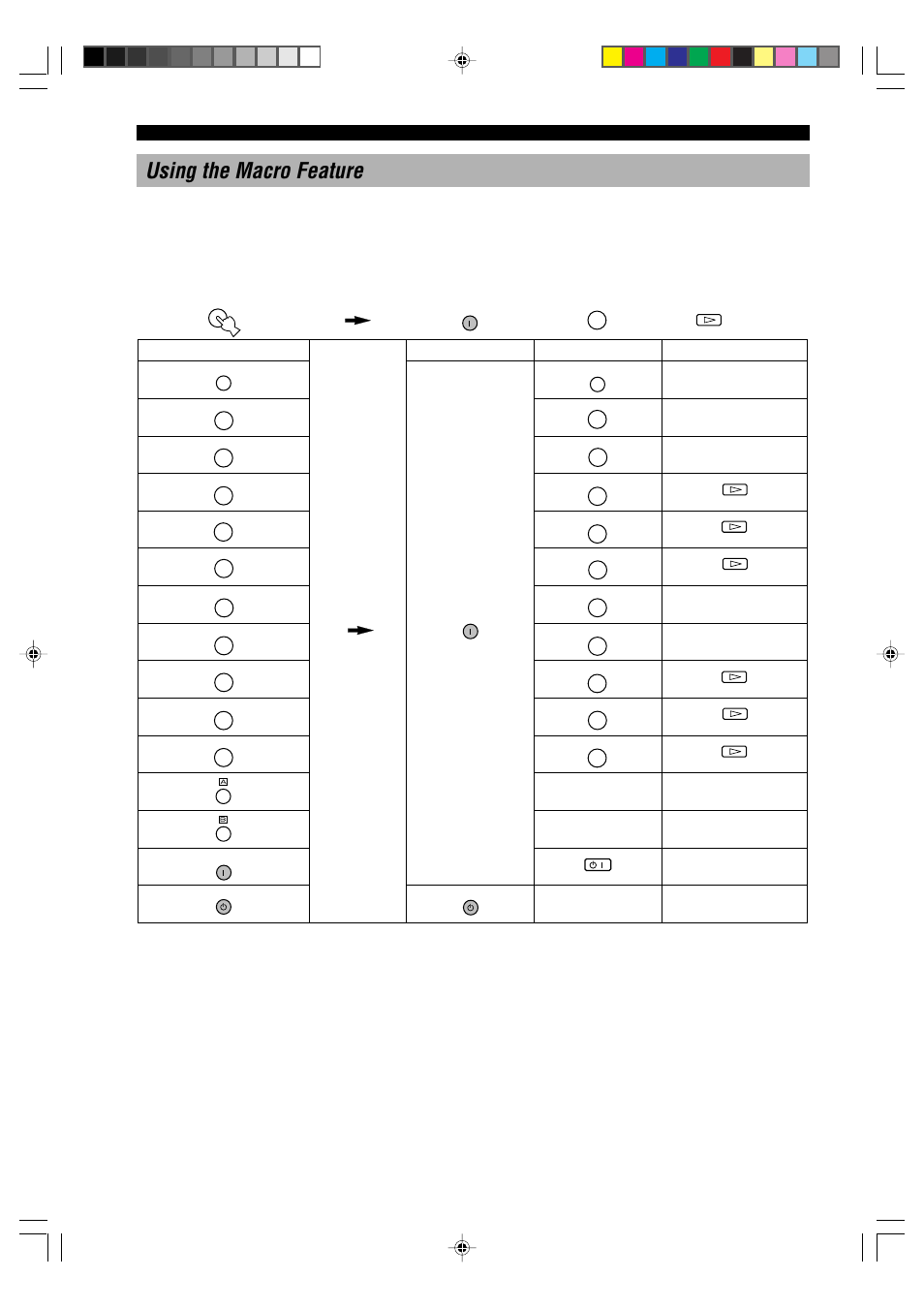 Using the macro feature | Yamaha RX-V1000RDS User Manual | Page 62 / 85