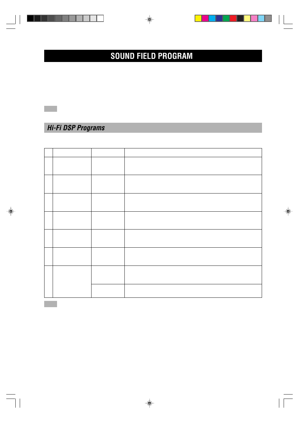 Sound field program, Hi-fi dsp programs, For audio sources: nos. 1 to 7 | Yamaha RX-V1000RDS User Manual | Page 66 / 85