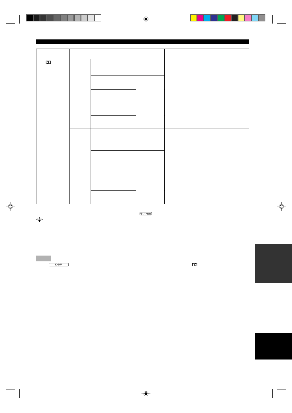 Yamaha RX-V1000RDS User Manual | Page 69 / 85