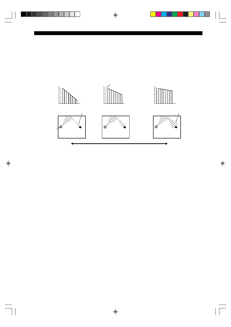 Liveness, S.delay (surround delay), S.init.dly (surround initial delay) | S.room size (surround room size), S.liveness (surround liveness) | Yamaha RX-V1000RDS User Manual | Page 74 / 85