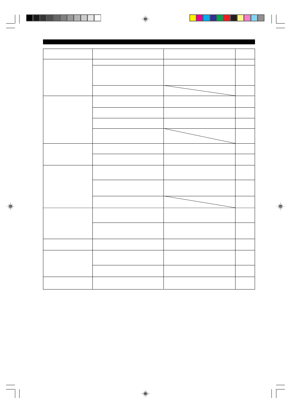 Yamaha RX-V1000RDS User Manual | Page 78 / 85