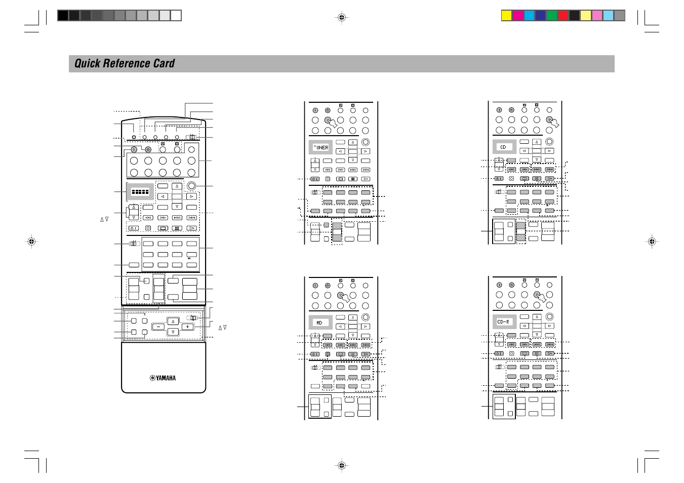 Quick reference card, Remote control, Tuner | Cd-r | Yamaha RX-V1000RDS User Manual | Page 84 / 85