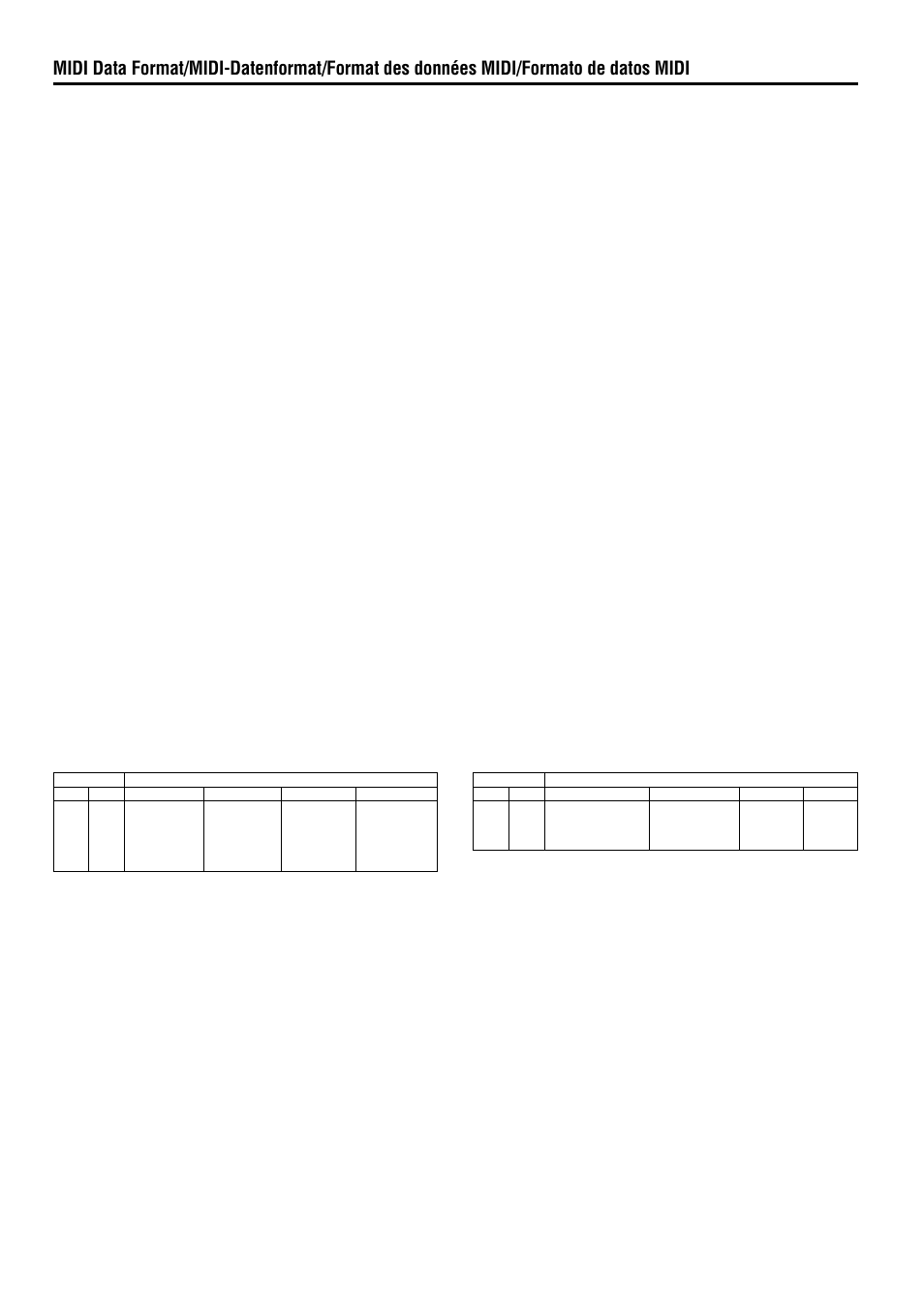 Effect midi map, Reverb type, Variation type | Yamaha CLP-555 User Manual | Page 40 / 54