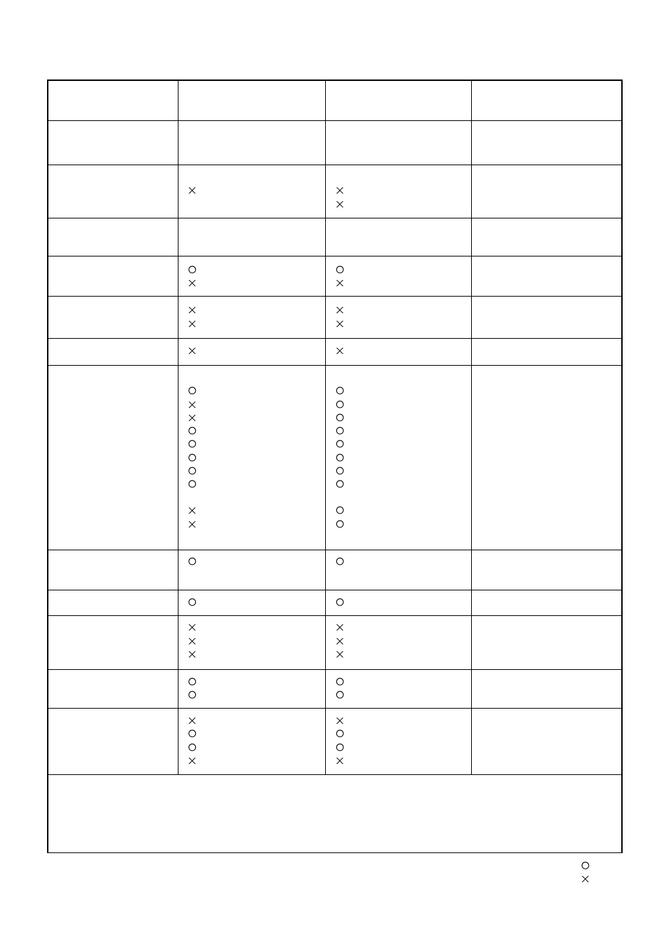 Yamaha CLP-555 User Manual | Page 41 / 54