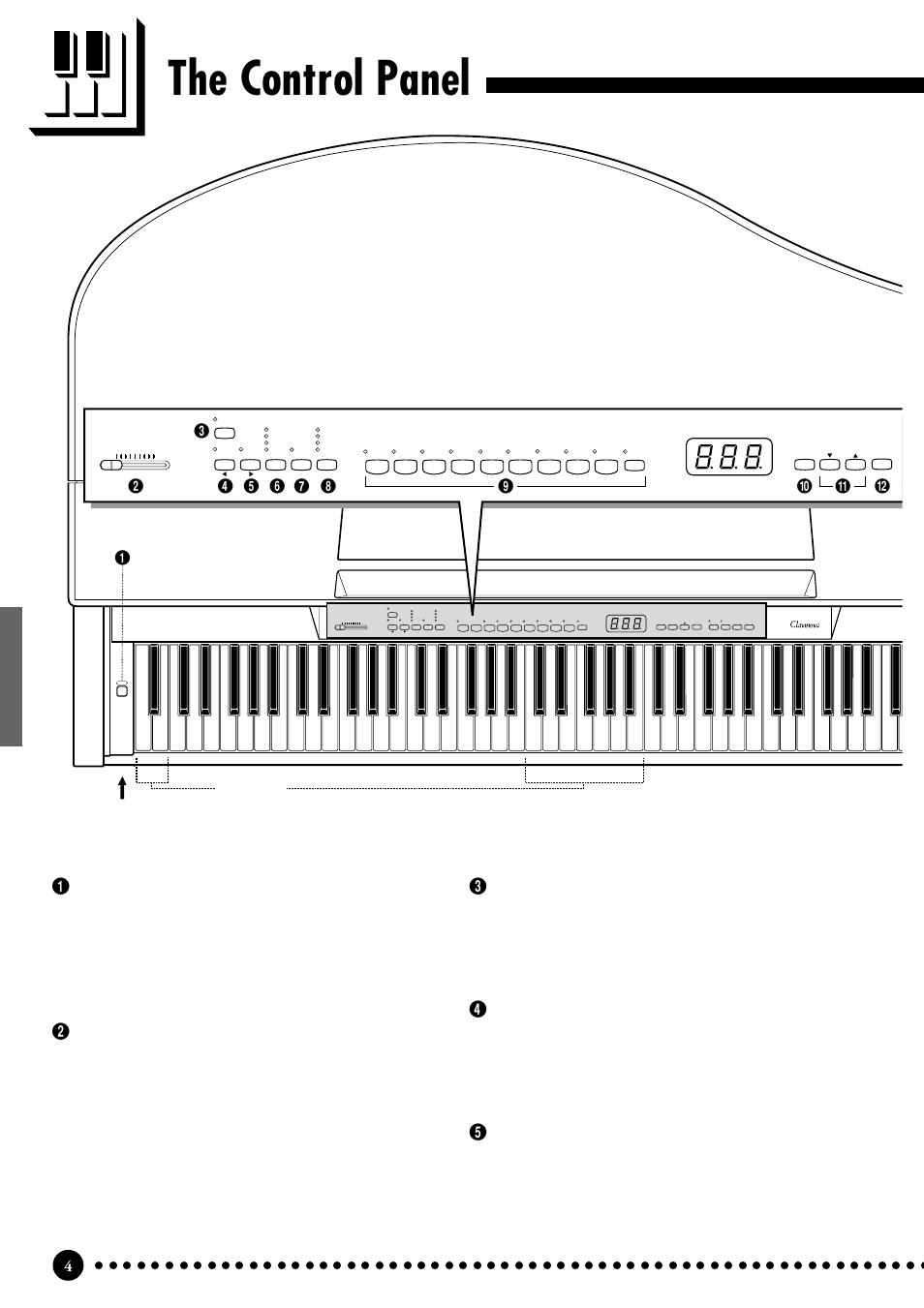 The control panel | Yamaha CLP-555 User Manual | Page 6 / 54