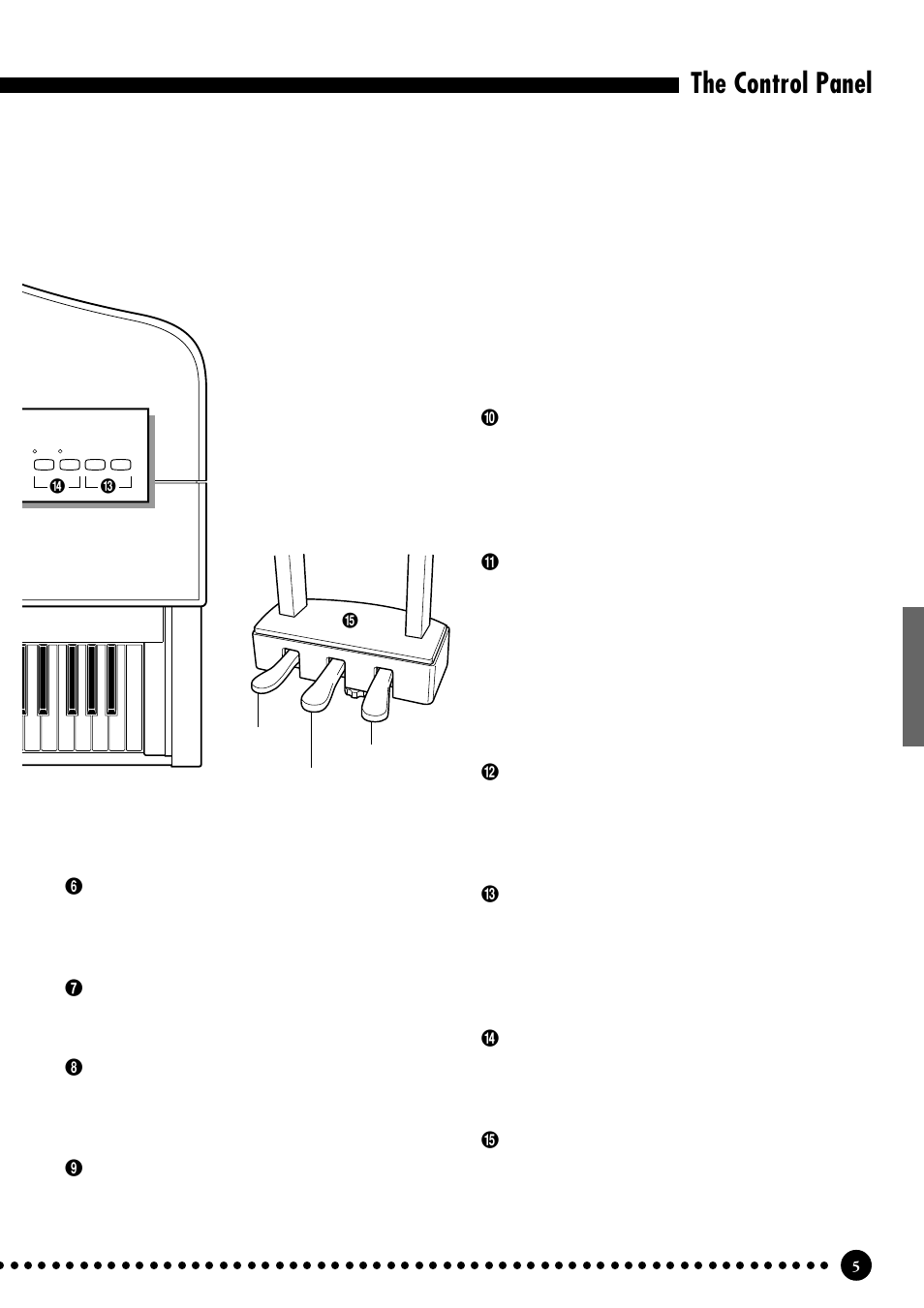 The control panel | Yamaha CLP-555 User Manual | Page 7 / 54
