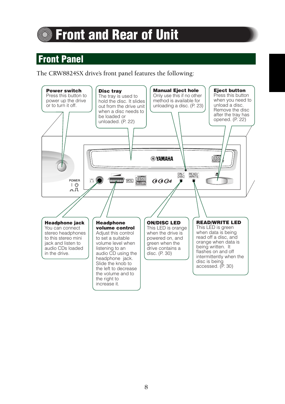 Front and rear of unit, Front panel | Yamaha CRW8824SX Series User Manual | Page 17 / 46