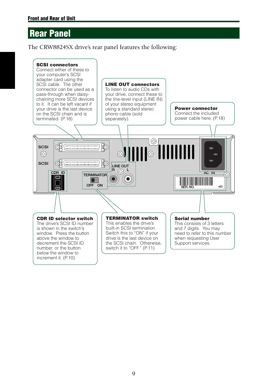 Rear panel | Yamaha CRW8824SX Series User Manual | Page 18 / 46