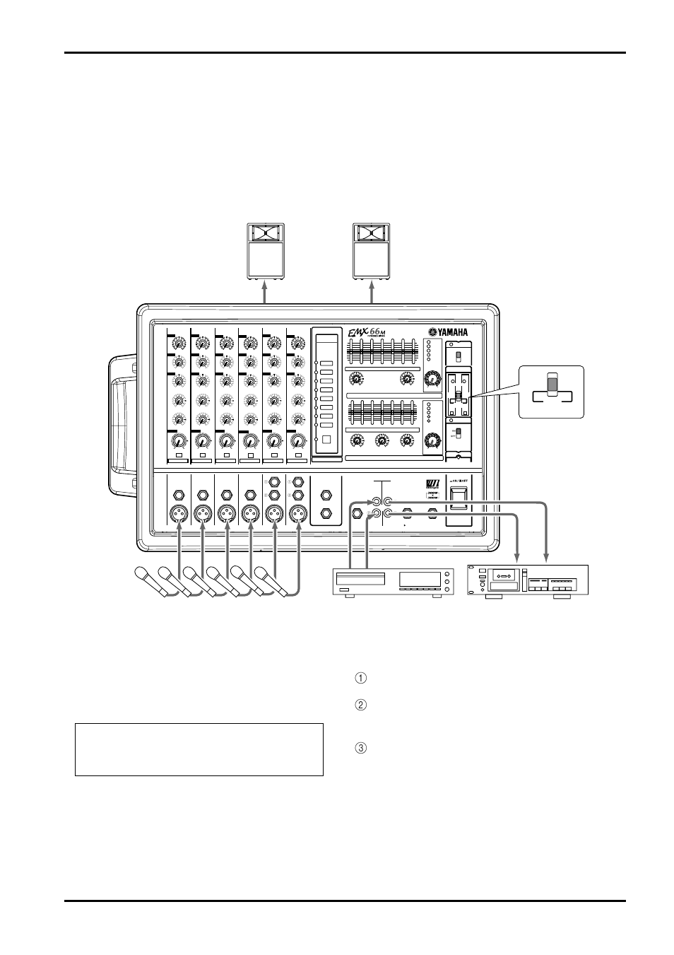 セットアップ例, コンファレンスpaシステム／据え付けサウンドシステム, Mon main main main main bridge | Yamaha EMX66M User Manual | Page 21 / 30