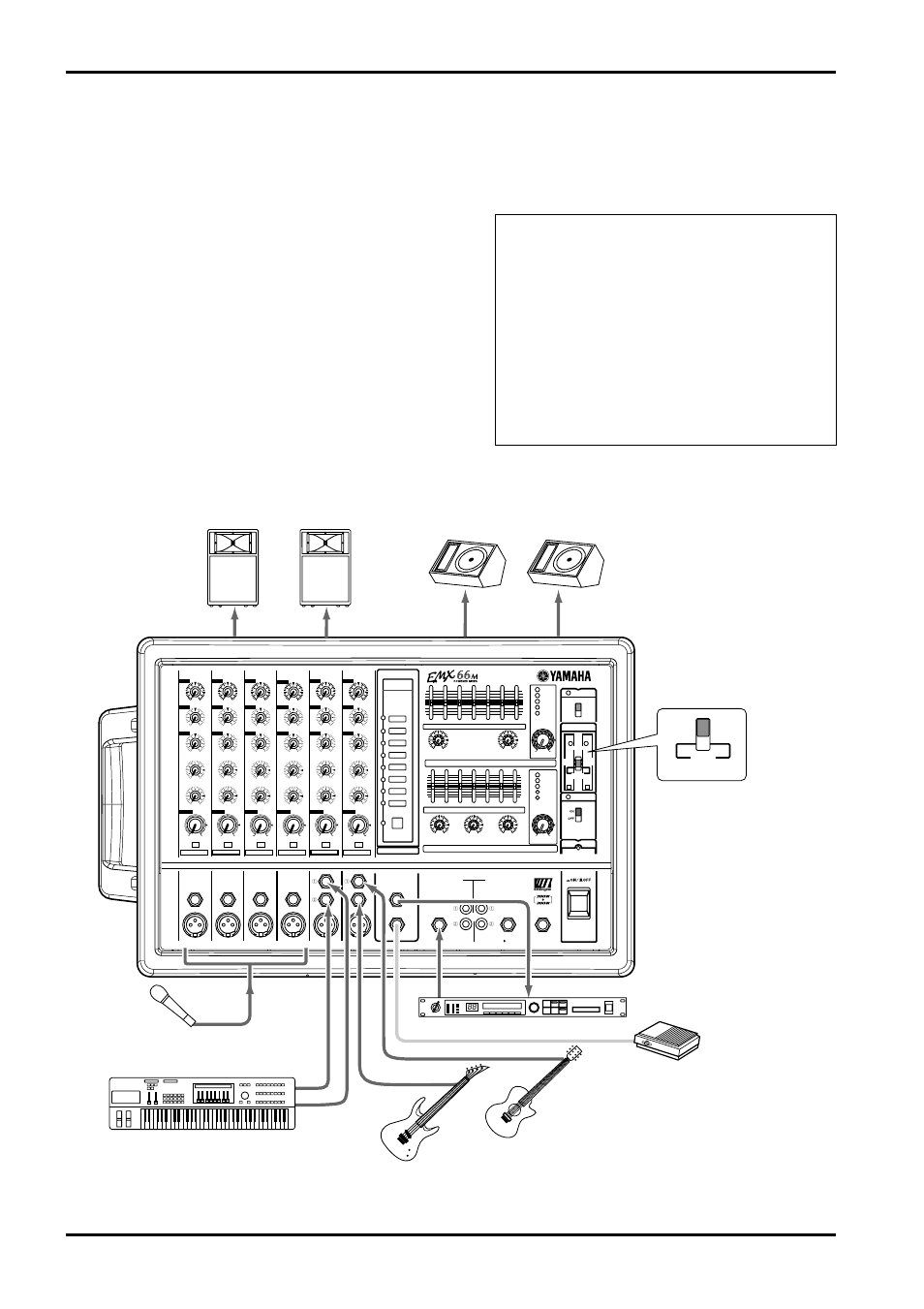 バンドのpa, 88 mon main main main main bridge | Yamaha EMX66M User Manual | Page 22 / 30