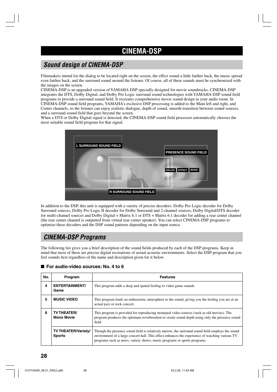 Cinema-dsp, Sound design of cinema-dsp, Cinema-dsp programs | Yamaha Natural Sound HTR-5630 User Manual | Page 32 / 60