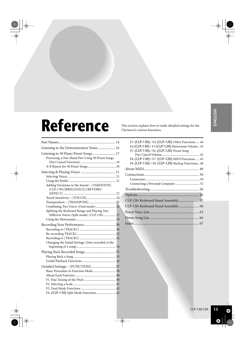 Reference | Yamaha CLP-130 User Manual | Page 13 / 80