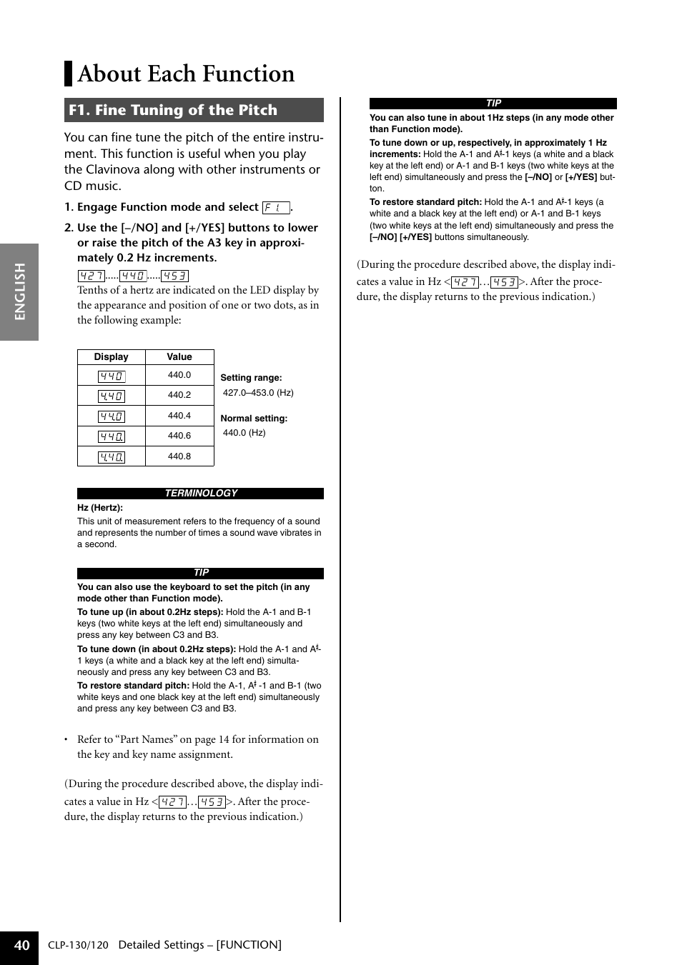 About each function, F1. fine tuning of the pitch, About each function f1. fine tuning of the pitch | English 40 | Yamaha CLP-130 User Manual | Page 40 / 80