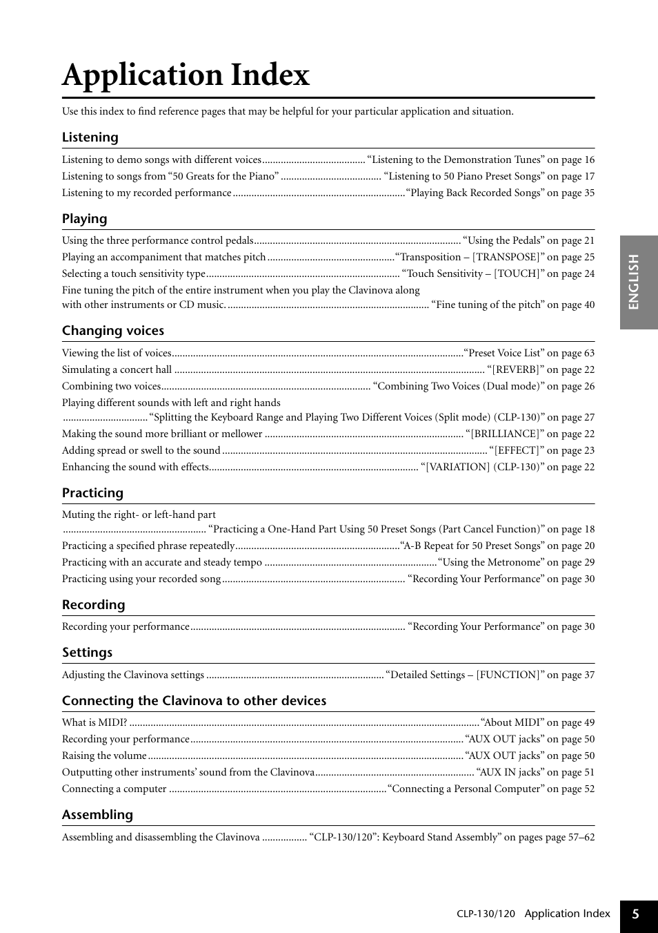 Application index, Precautions | Yamaha CLP-130 User Manual | Page 5 / 80