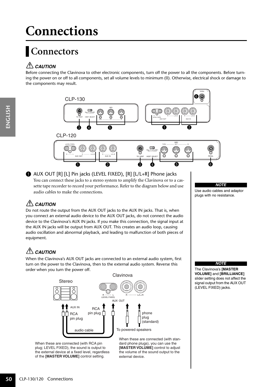 Connections, Connectors, English 50 | Clp-130, Clp-120, Caution, Clavinova stereo | Yamaha CLP-130 User Manual | Page 50 / 80