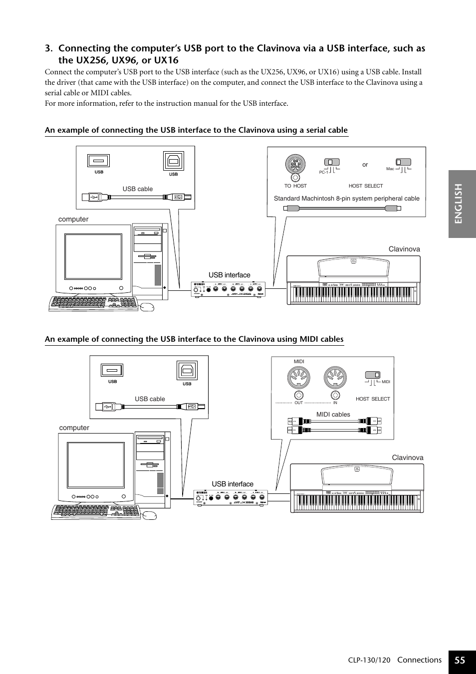 P49–55 | Yamaha CLP-130 User Manual | Page 55 / 80