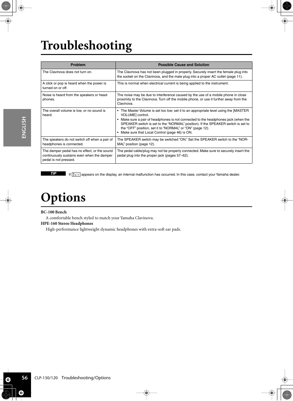 Troubleshooting, Options & expander modules, Options | Troubleshooting options | Yamaha CLP-130 User Manual | Page 56 / 80