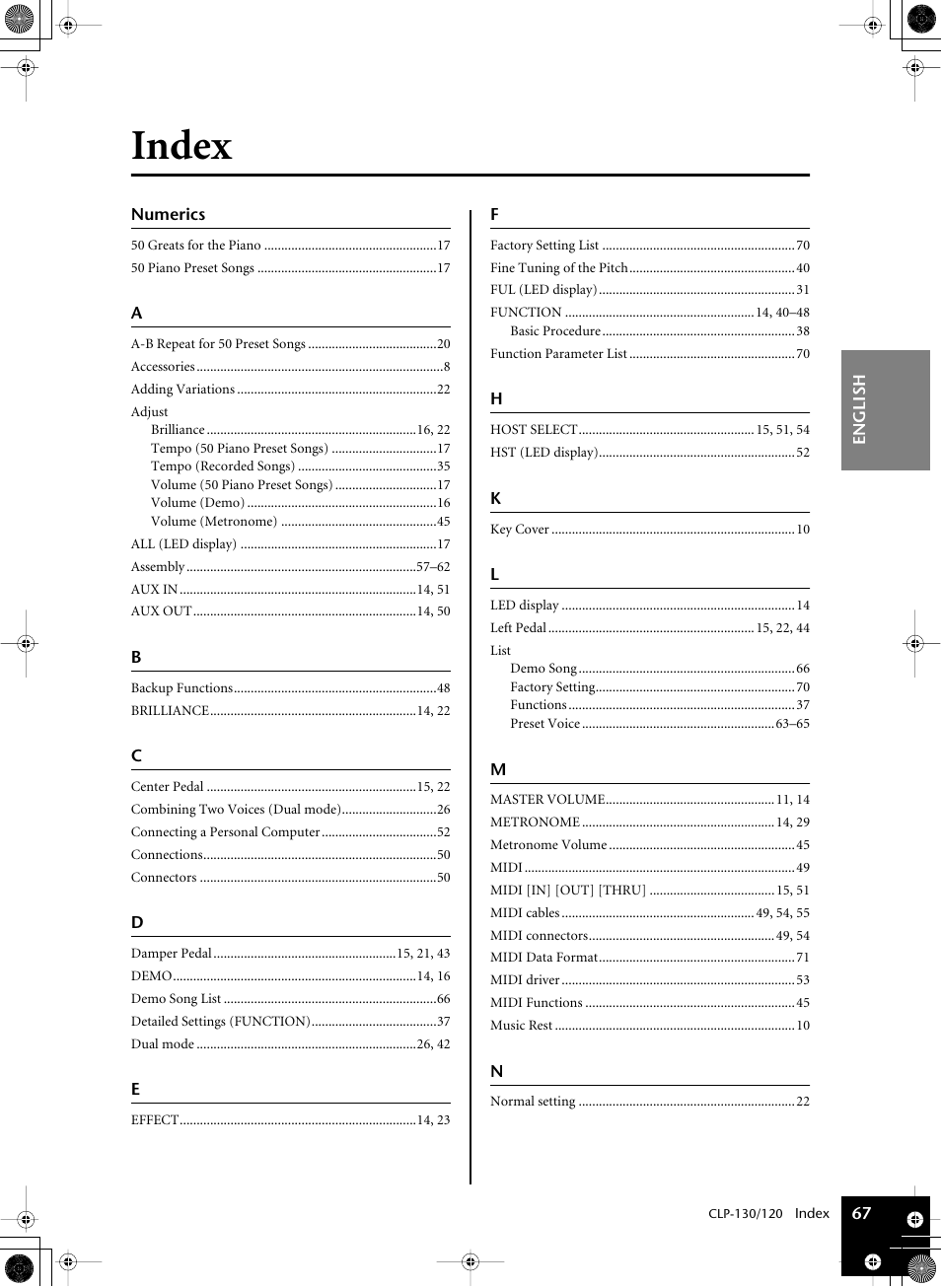 Index | Yamaha CLP-130 User Manual | Page 67 / 80