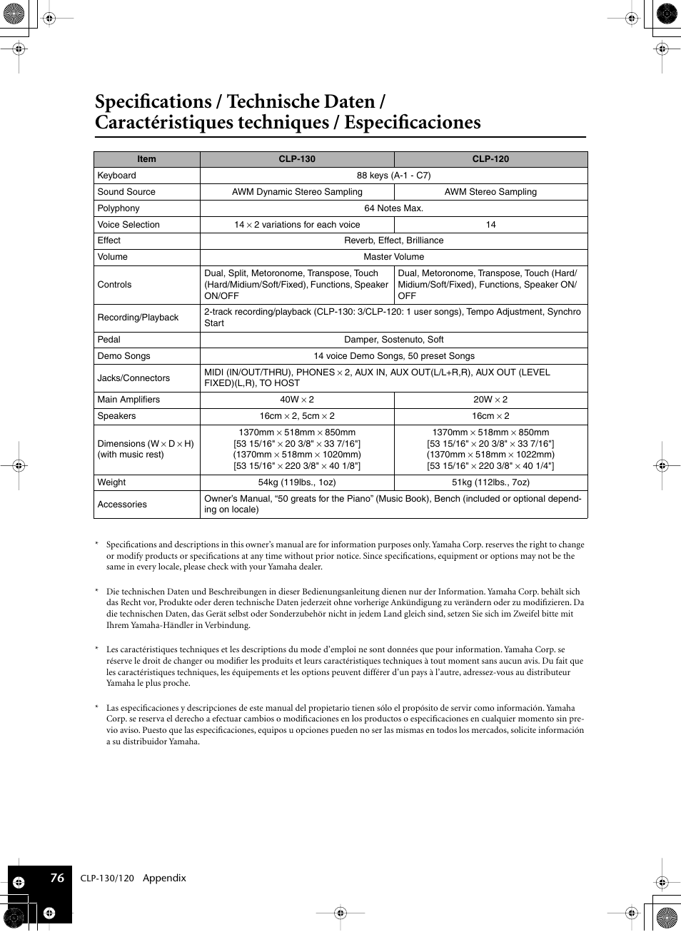 Specifications | Yamaha CLP-130 User Manual | Page 76 / 80