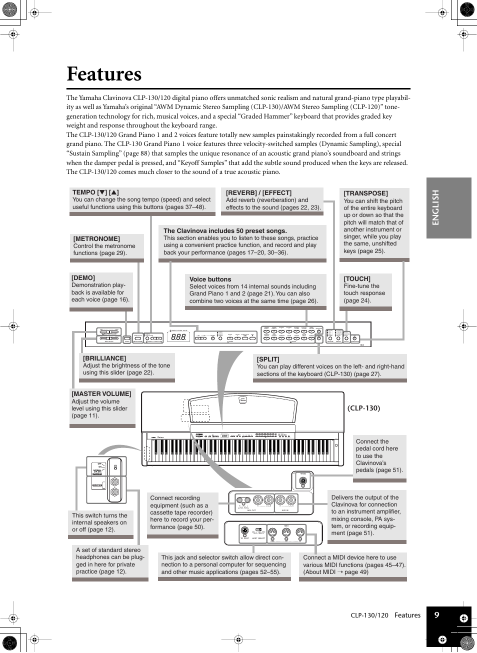 Features, Before using the clavinova, English 9 | Clp-130), Master volume, Metronome, The clavinova includes 50 preset songs, Tempo, Voice buttons, Reverb] / [effect | Yamaha CLP-130 User Manual | Page 9 / 80