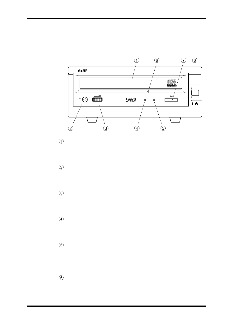 Front panel, Touring around crw4416sx | Yamaha CRW4416SX User Manual | Page 13 / 24