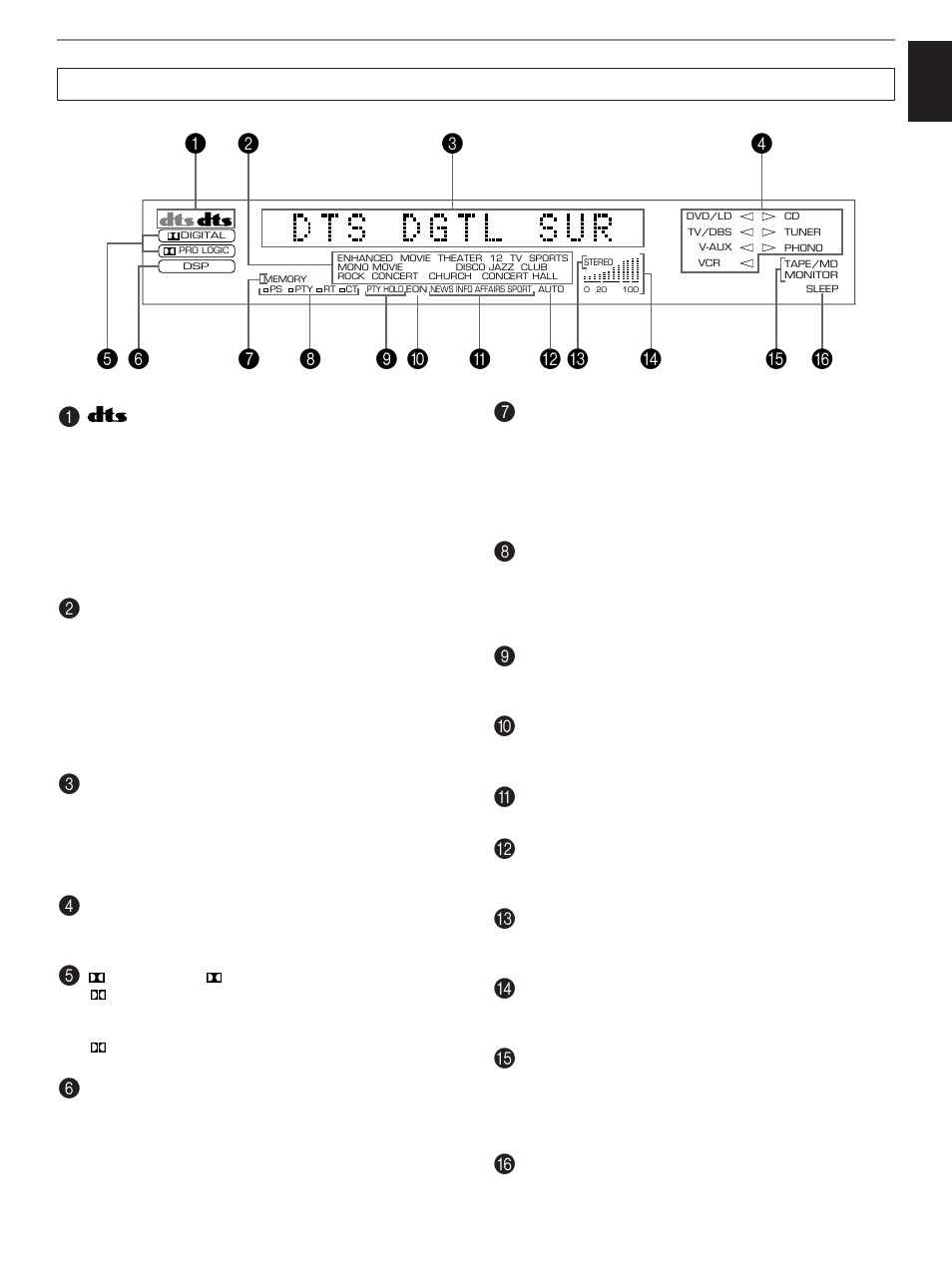 Display panel, English | Yamaha RX-V795aRDS User Manual | Page 13 / 88