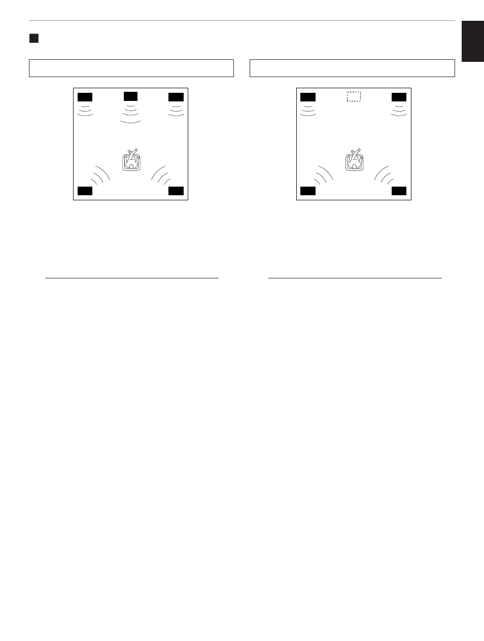 Speaker system configurations | Yamaha RX-V795aRDS User Manual | Page 15 / 88