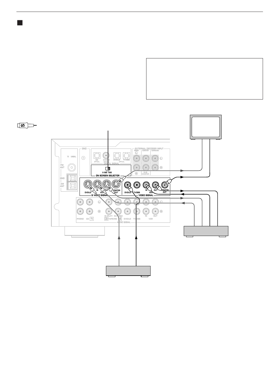 Connecting to s video terminals, On screen selector s video/video switch, S-video cable (*1) | Preparation | Yamaha RX-V795aRDS User Manual | Page 20 / 88