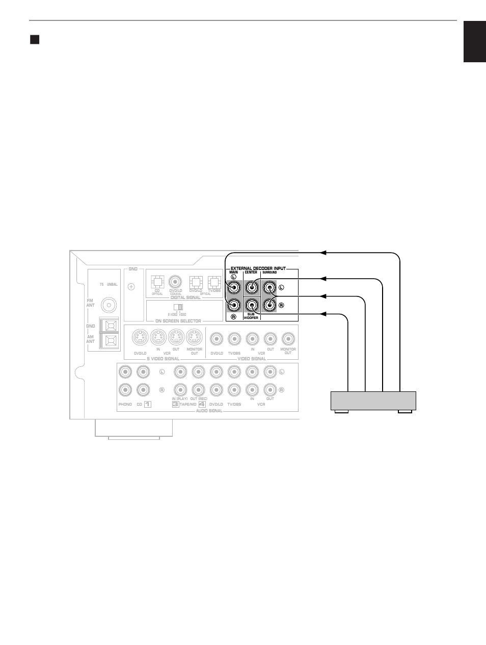 English, Preparation | Yamaha RX-V795aRDS User Manual | Page 21 / 88