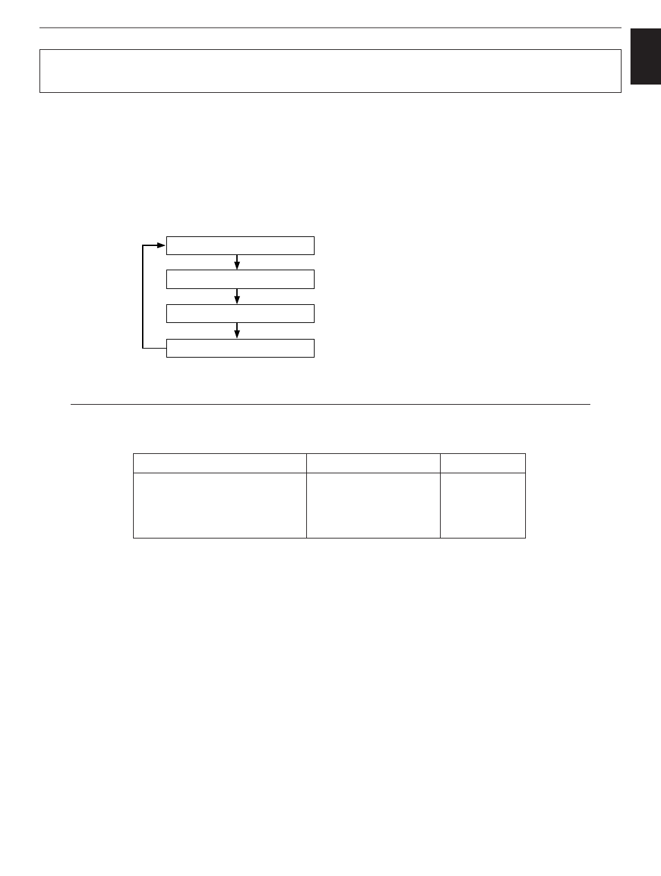 Yamaha RX-V795aRDS User Manual | Page 53 / 88