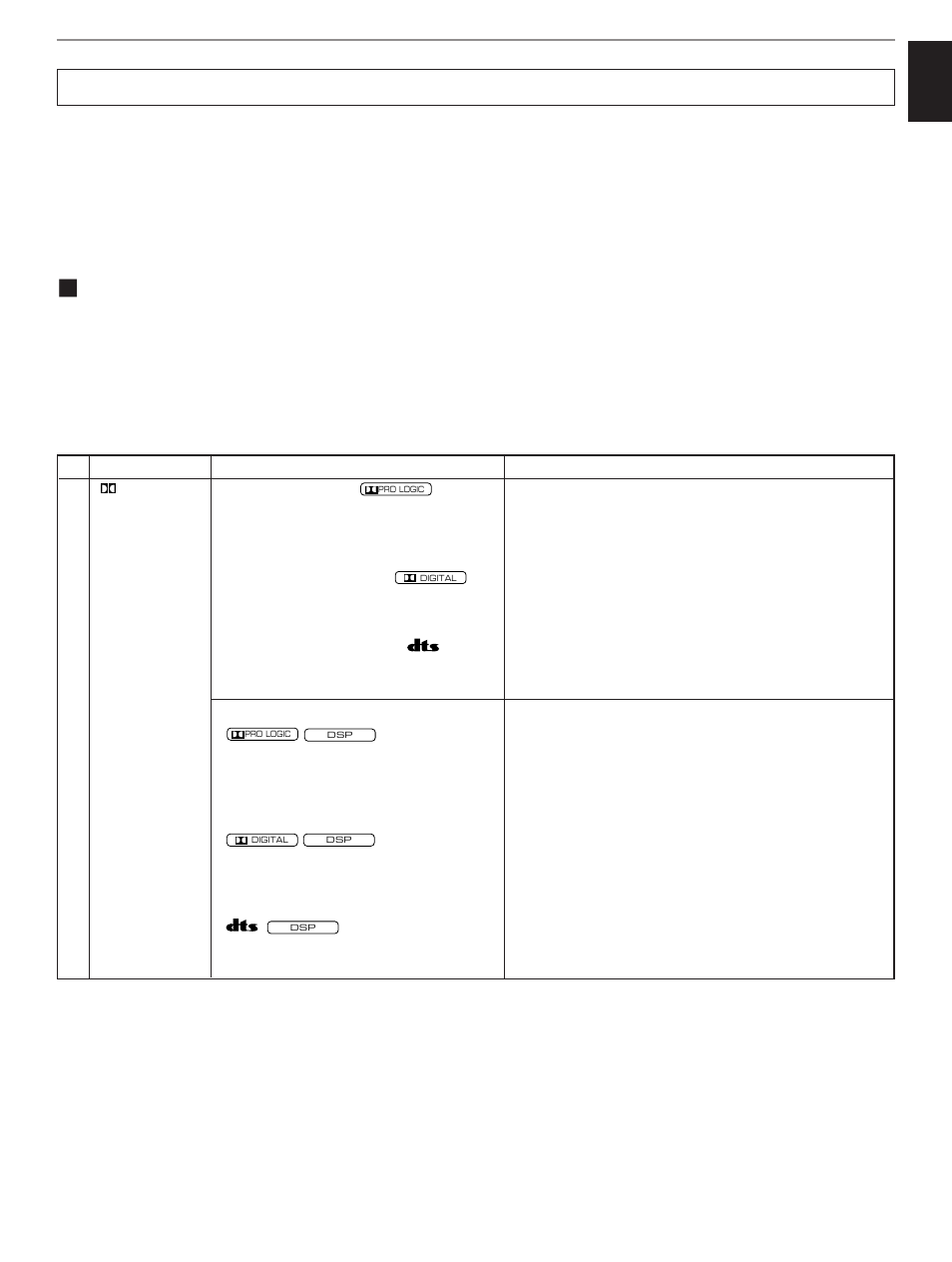 Brief overview of digital sound field programs, English | Yamaha RX-V795aRDS User Manual | Page 55 / 88