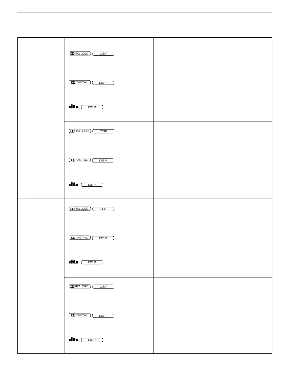 Yamaha RX-V795aRDS User Manual | Page 56 / 88