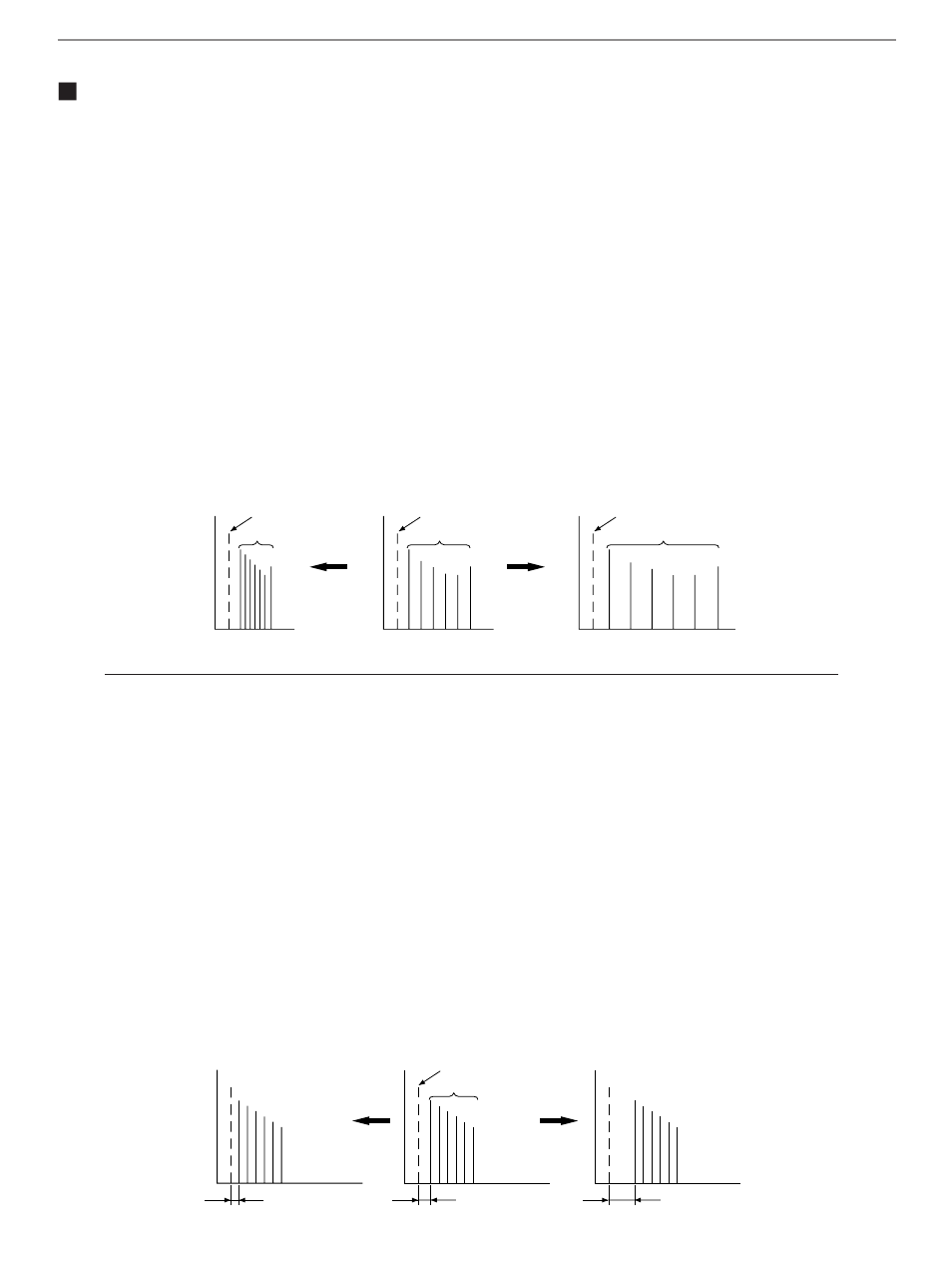 Room size, Init. delay (initial delay) | Yamaha RX-V795aRDS User Manual | Page 64 / 88