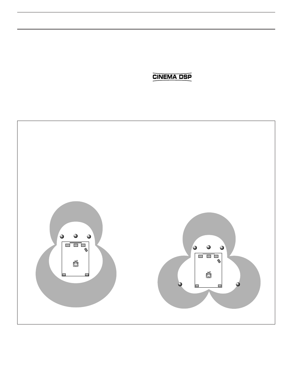 Cinema dsp: dolby surround + dsp / dts + dsp | Yamaha RX-V795aRDS User Manual | Page 8 / 88