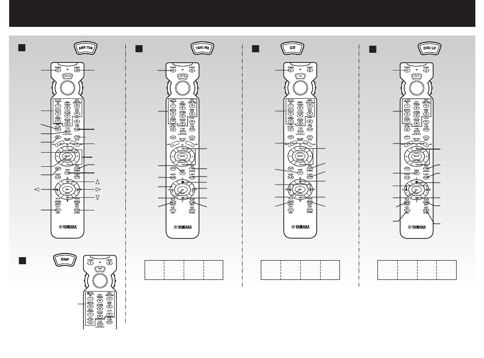 Quick reference card, Amp/tun, Tape/md | Dvd/ld, Dsp program | Yamaha RX-V795aRDS User Manual | Page 87 / 88