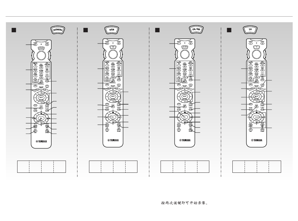 Vcr Ⅵ tv Ⅵ cbl/dbs, Dvd menu, Quick reference card | Vcr tv cbl/dbs, Dvdmenu | Yamaha RX-V795aRDS User Manual | Page 88 / 88