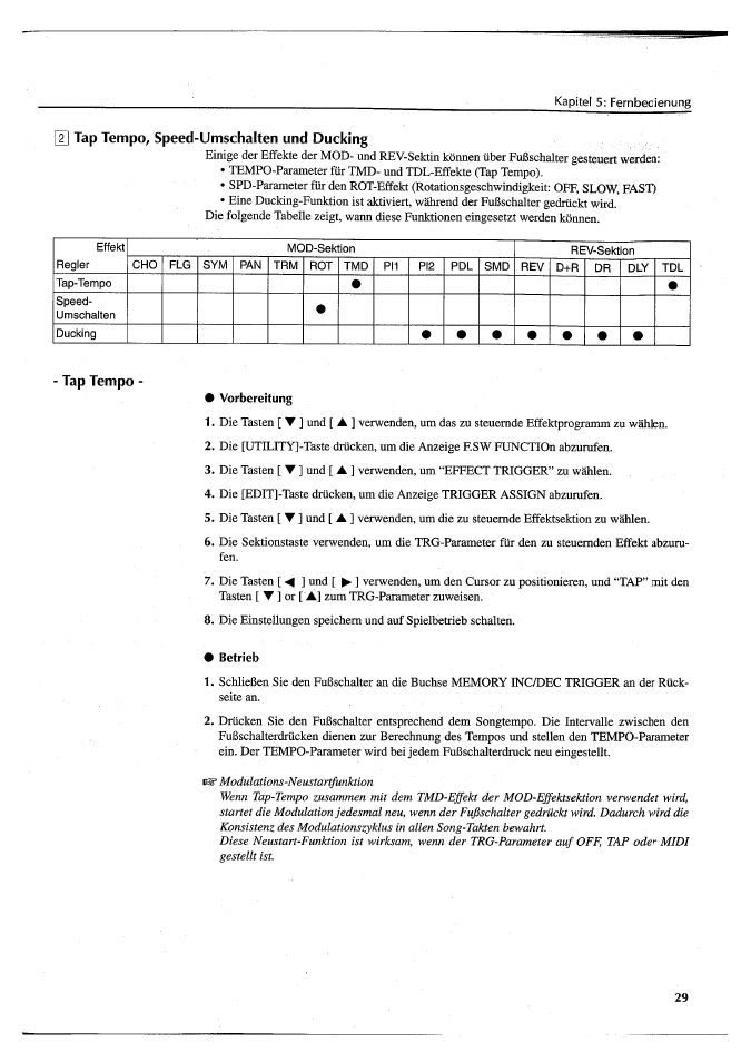 Vorbereitung, Betrieb | Yamaha FX550 User Manual | Page 129 / 150