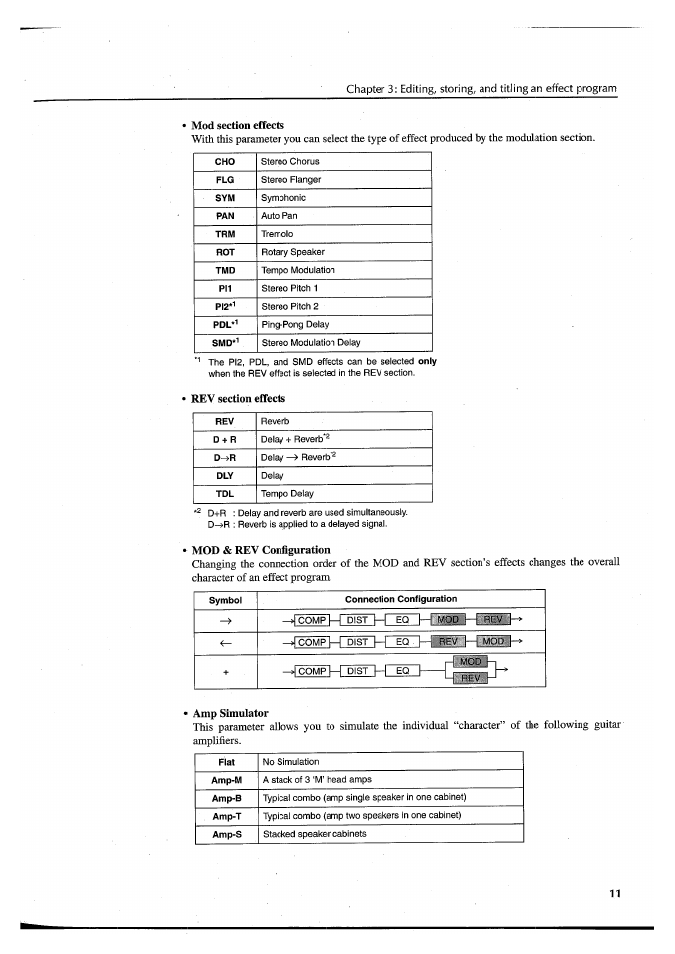 Mod section effects, Mod & rev configuration, Amp simulator | Yamaha FX550 User Manual | Page 13 / 150