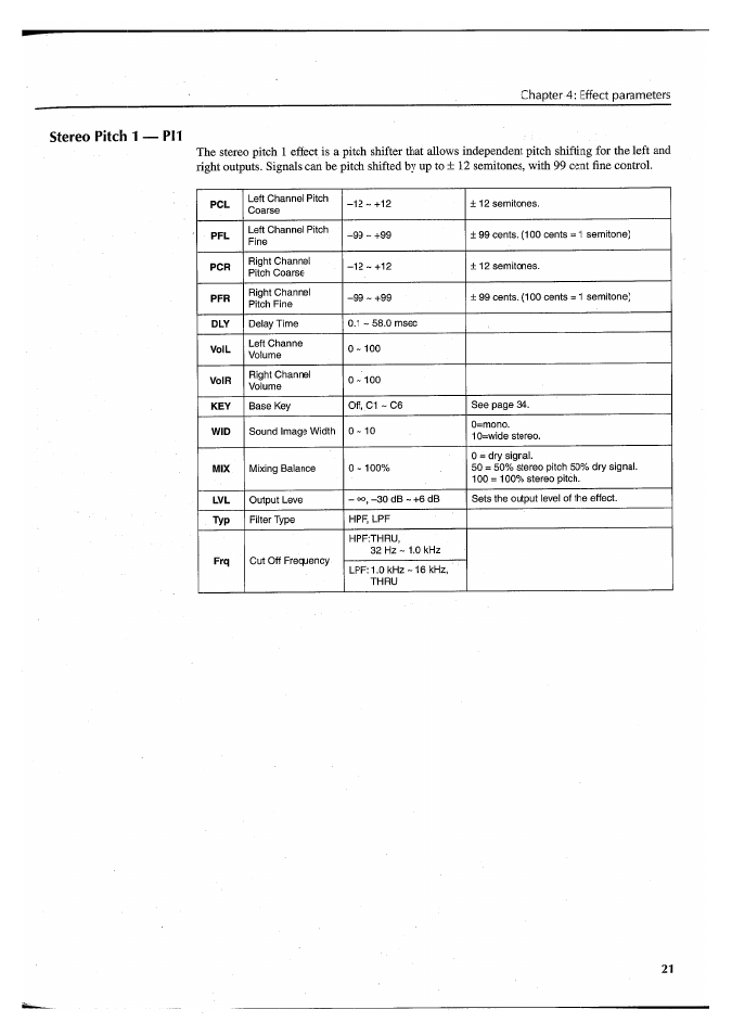 Stereo pitch 1 — pii | Yamaha FX550 User Manual | Page 23 / 150