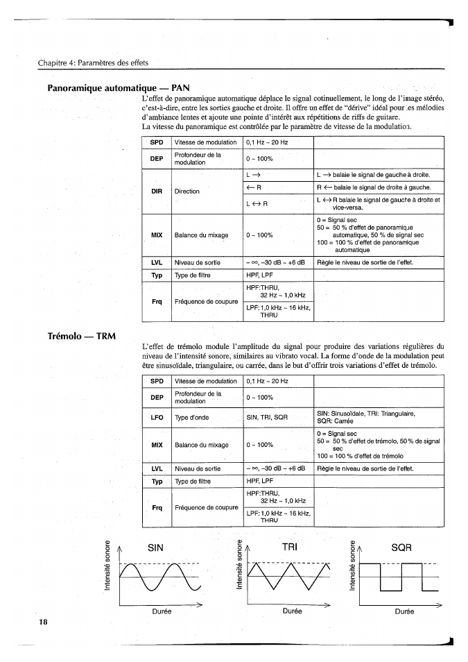 Panoramique automatique — pan, Trémolo — trm, Tremolo — trm | Yamaha FX550 User Manual | Page 69 / 150